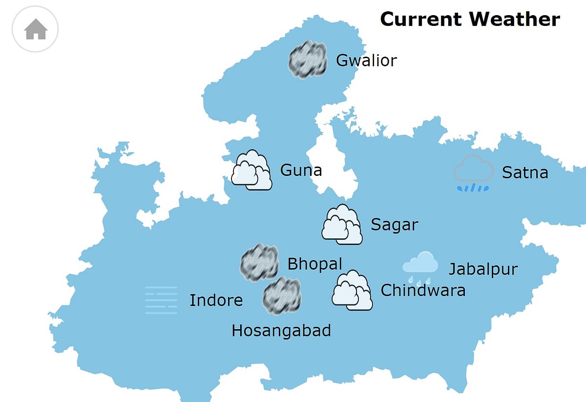 Weather at 1 Pm